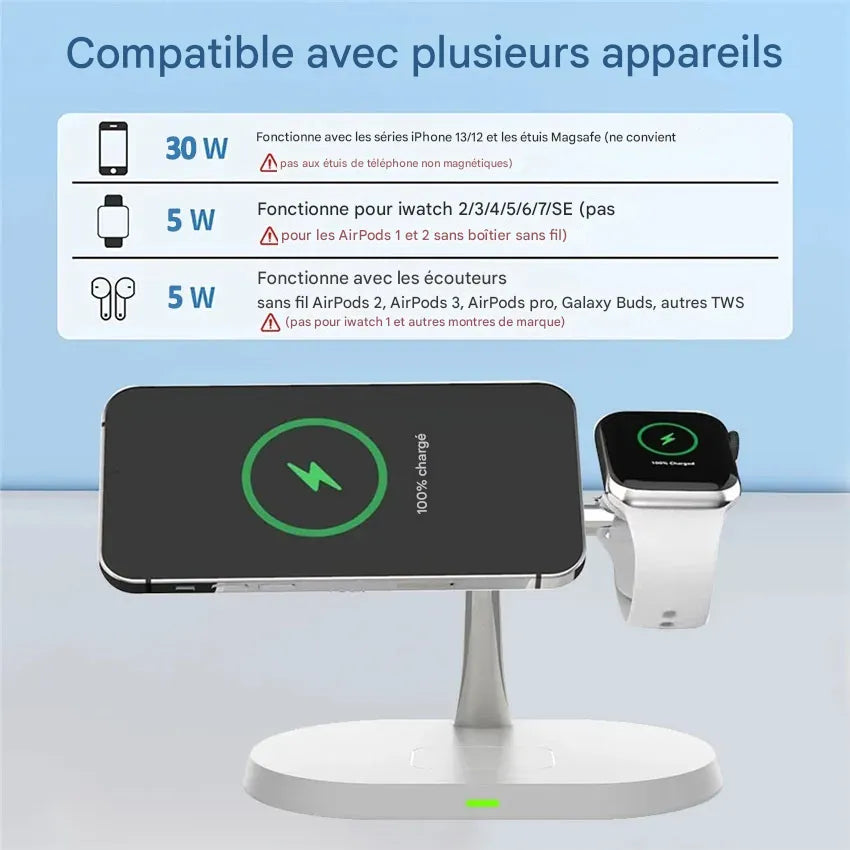 Chargeur sans Fil 3-en-1 Charge Rapide pour iPhone