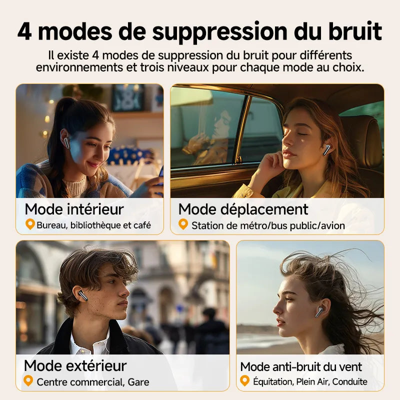 Écouteurs Bluetooth 5.2 Étanches avec Annulation Active du Bruit